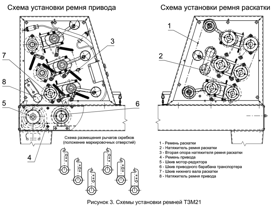 Маркировочные машины схема