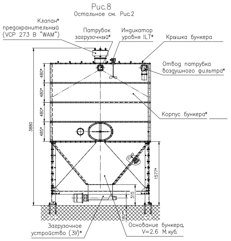 Бункер модульный - Рисунок 8